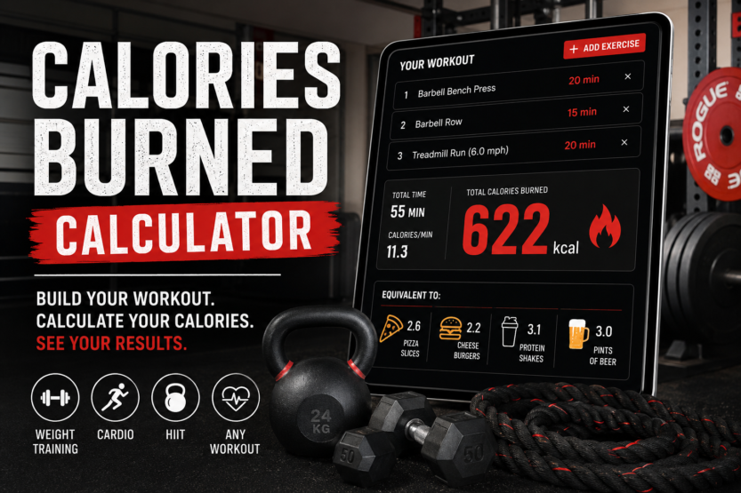 Use This Calculator to Estimate Calories Burned During Any Gym Workout 1 Use This Calculator to Estimate Calories Burned During Any Gym Workout