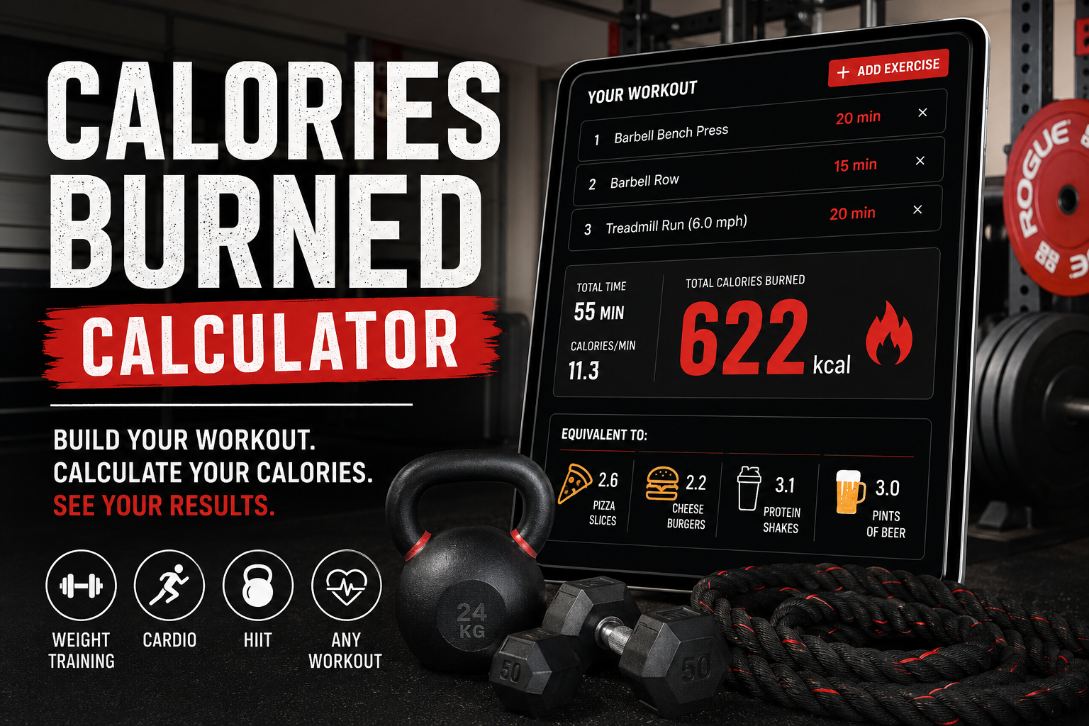 Use This Calculator to Estimate Calories Burned During Any Gym Workout